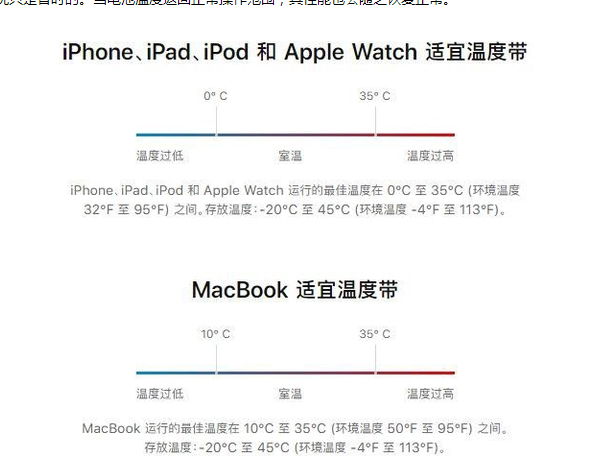 石家庄苹果13维修分享iPhone 13耗电越来越快怎么办 